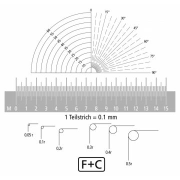 F+C Optik Measuring Scales in mm/radius/angle or mm/inch+